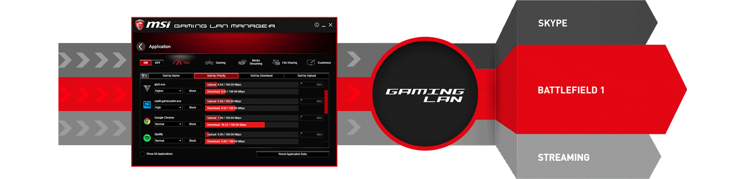 Z390 Gaming plus Lan